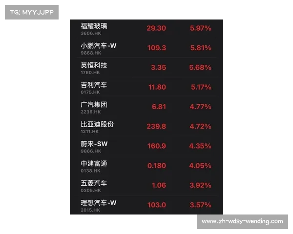 法甲球员评分机制及表现优劣比较 法甲球员评分机制及表现优劣比较