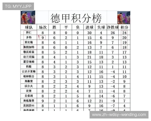 德甲推荐球队名单及赛季热门球队分析 德甲推荐球队名单及赛季热门球队分析