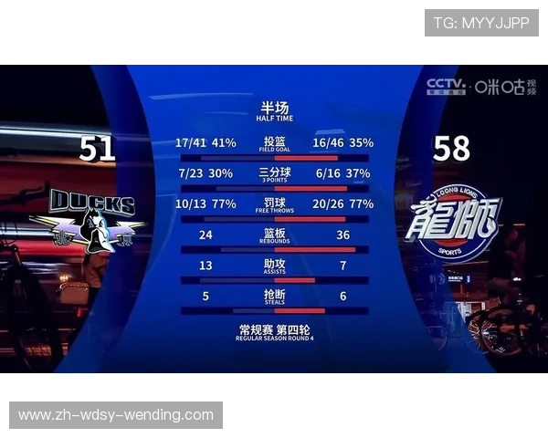 昨晚CBA北京首钢队对战的对手球队分析 昨晚CBA北京首钢队对战的对手球队分析