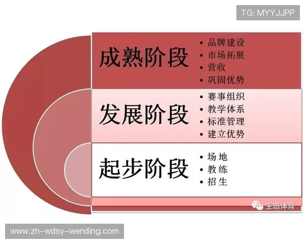 青训断裂致降级困境解析:梯队建设缺失与未来发展之警示 青训断裂致降级困境解析:梯队建设缺失与未来发展之警示